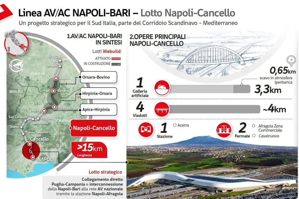 News 3.nacav